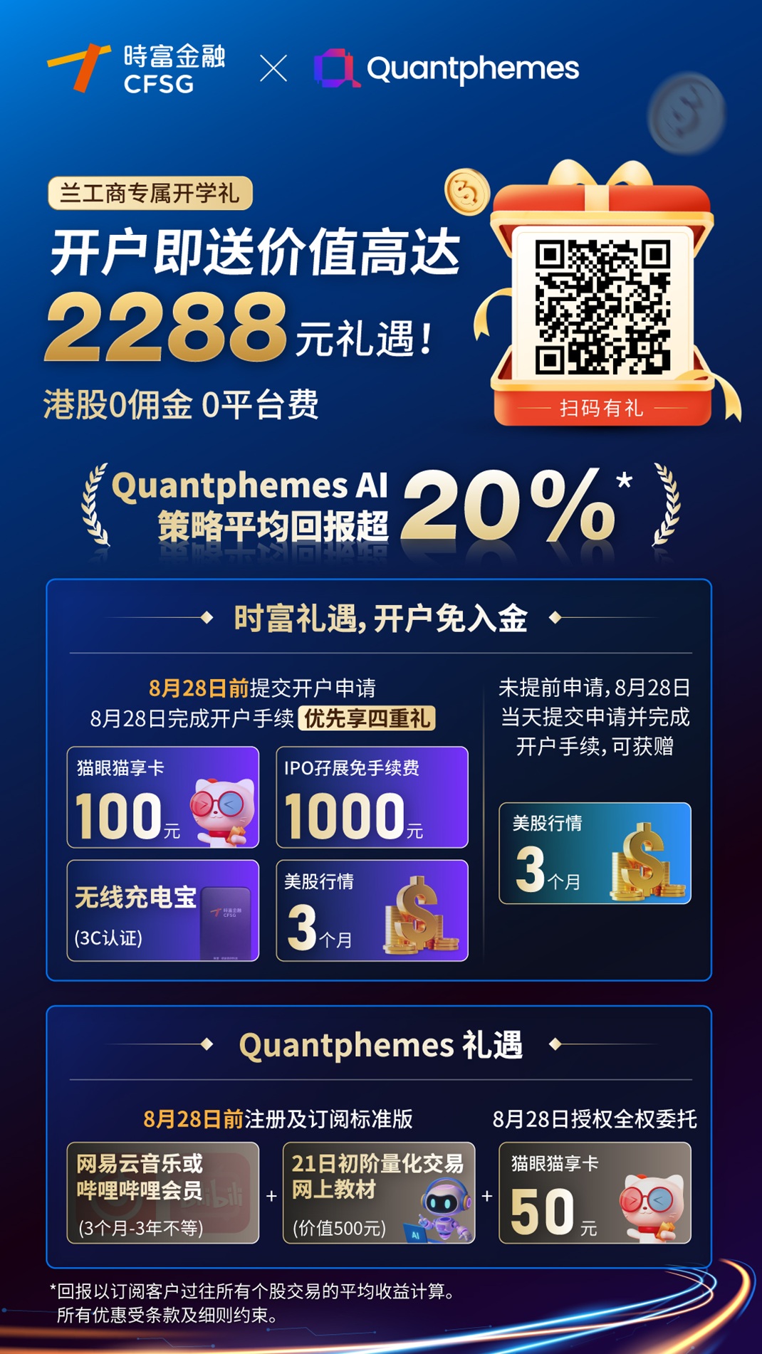 开户即送价值高达1500元礼遇- 时富金融